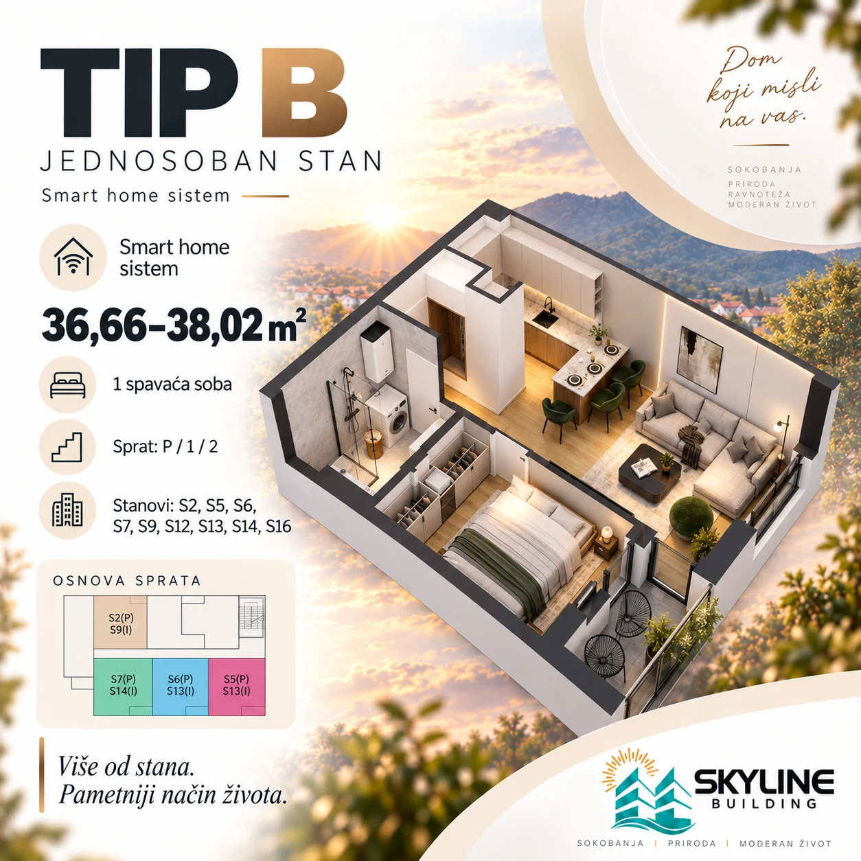 Tip b – prikaz stana