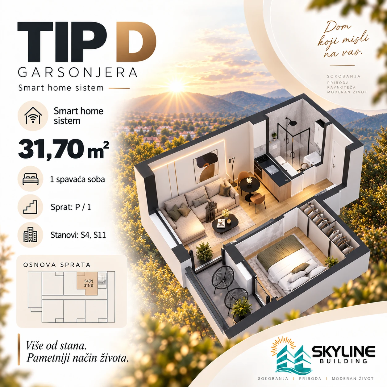 Tip d – prikaz stana