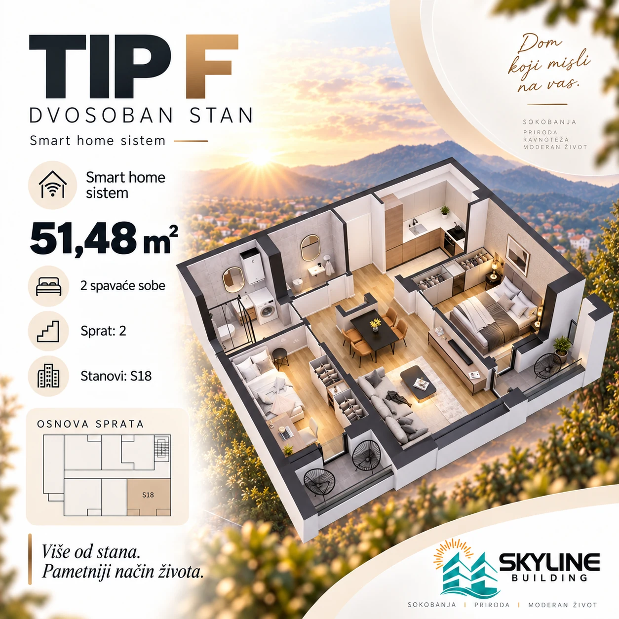 Tip f – prikaz stana