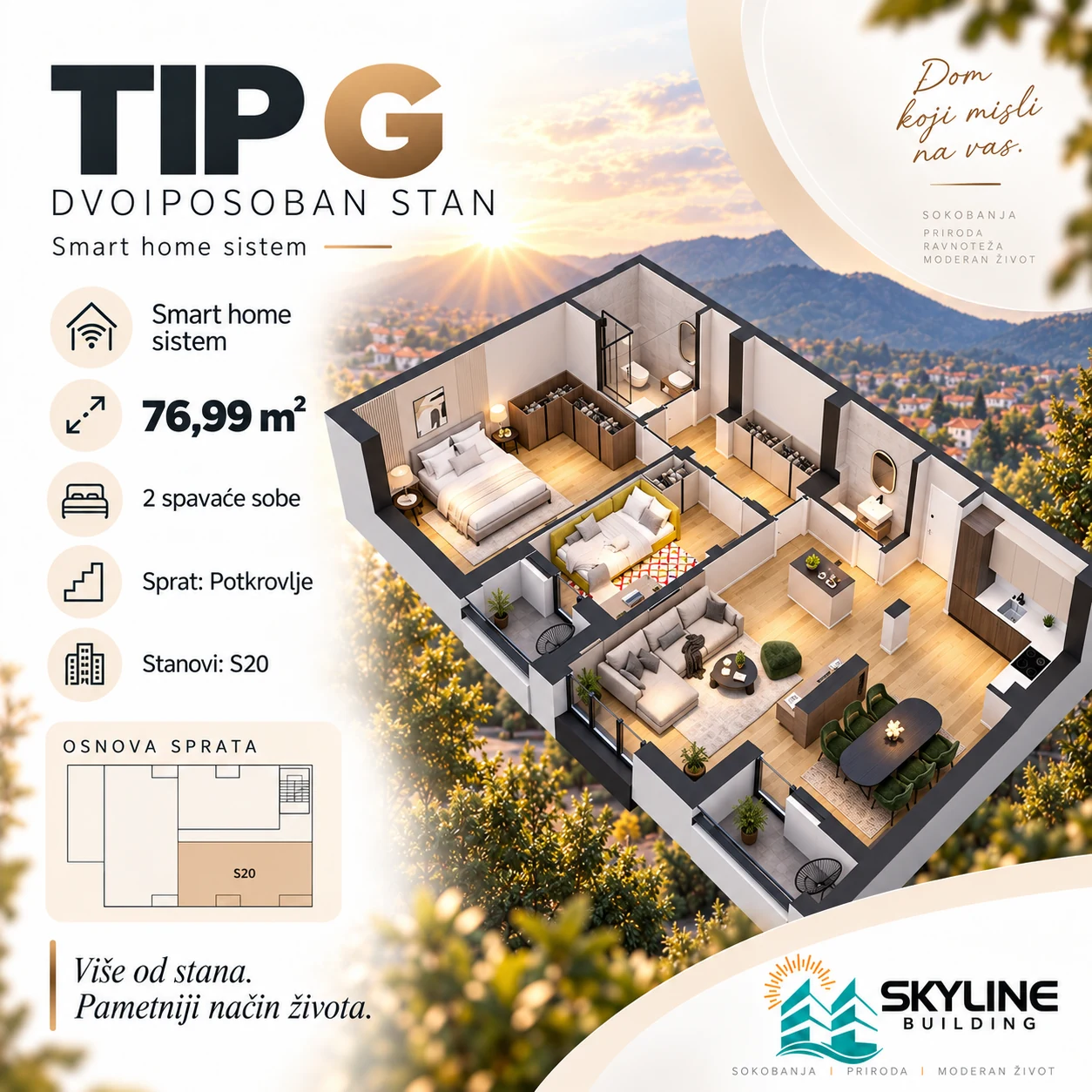 Tip g – prikaz stana