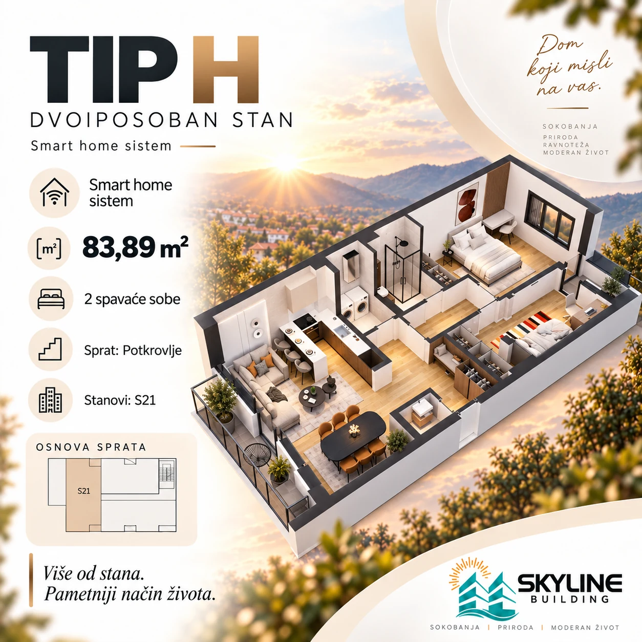 Tip h – prikaz stana